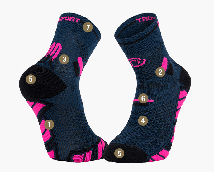 Trail Ultra Mid Socks blue/pink